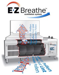 EZ Breathe Ventilation System